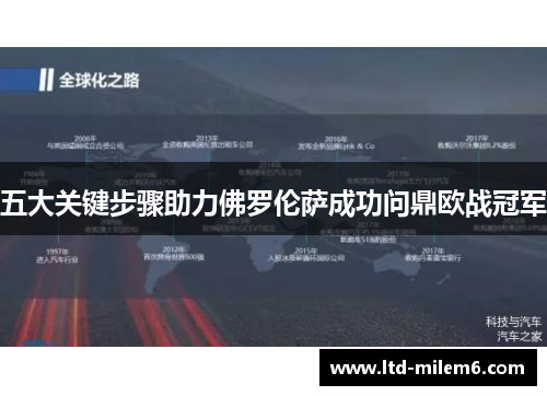 五大关键步骤助力佛罗伦萨成功问鼎欧战冠军