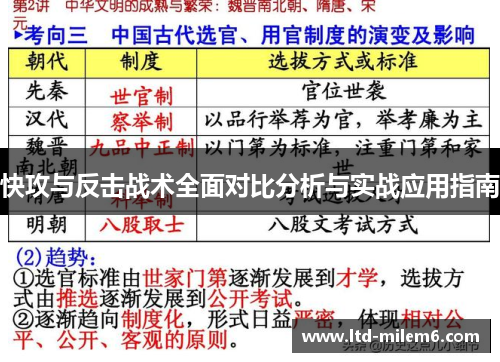 快攻与反击战术全面对比分析与实战应用指南