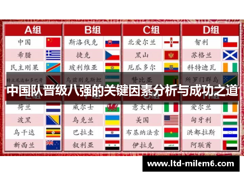 中国队晋级八强的关键因素分析与成功之道