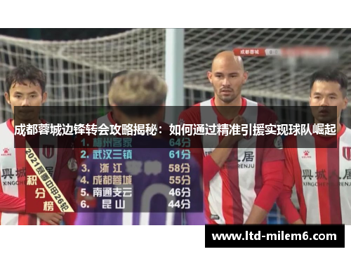 成都蓉城边锋转会攻略揭秘：如何通过精准引援实现球队崛起