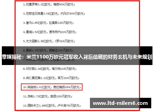 意媒揭秘：米兰1100万欧元冠军收入背后蕴藏的财务玄机与未来规划