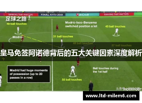 皇马免签阿诺德背后的五大关键因素深度解析