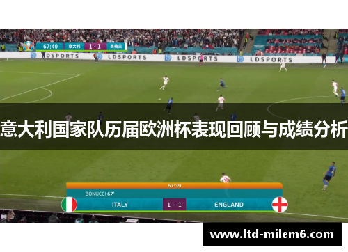 意大利国家队历届欧洲杯表现回顾与成绩分析