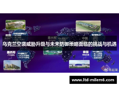 乌克兰空袭威胁升级与未来防御策略面临的挑战与机遇