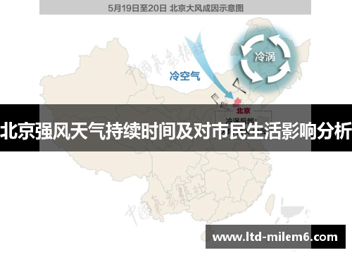 北京强风天气持续时间及对市民生活影响分析