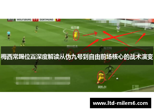 梅西常踢位置深度解读从伪九号到自由前场核心的战术演变