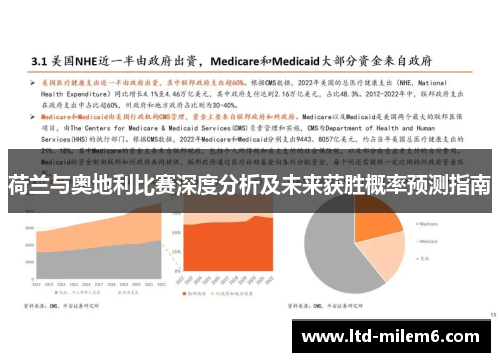 荷兰与奥地利比赛深度分析及未来获胜概率预测指南