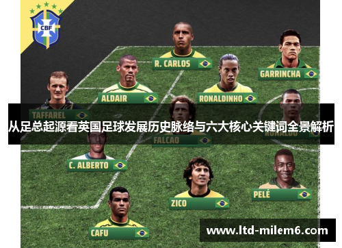 从足总起源看英国足球发展历史脉络与六大核心关键词全景解析 从足总起源看英国足球发展历史脉络与六大核心关键词全景解析