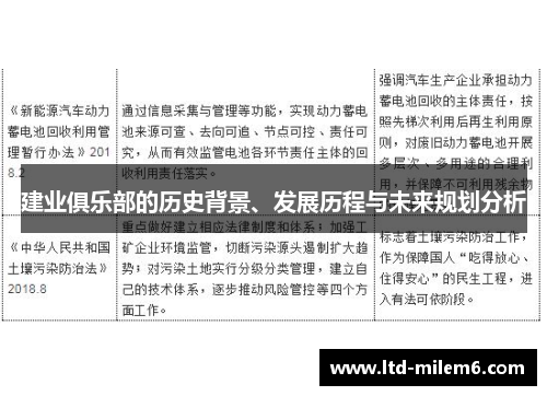 建业俱乐部的历史背景、发展历程与未来规划分析 建业俱乐部的历史背景、发展历程与未来规划分析