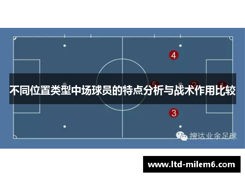 不同位置类型中场球员的特点分析与战术作用比较
