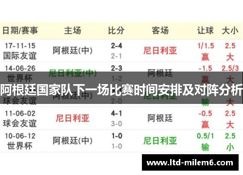 阿根廷国家队下一场比赛时间安排及对阵分析 阿根廷国家队下一场比赛时间安排及对阵分析