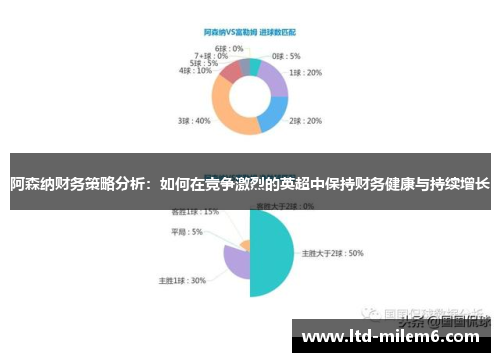 阿森纳财务策略分析:如何在竞争激烈的英超中保持财务健康与持续增长 阿森纳财务策略分析:如何在竞争激烈的英超中保持财务健康与持续增长