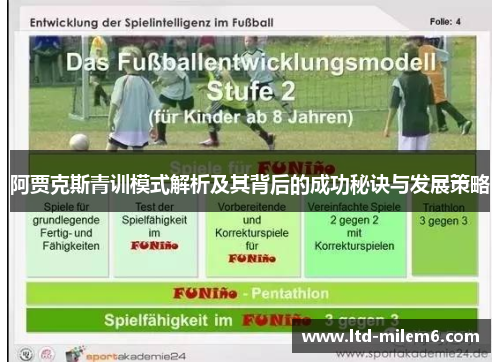 阿贾克斯青训模式解析及其背后的成功秘诀与发展策略 阿贾克斯青训模式解析及其背后的成功秘诀与发展策略