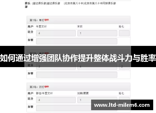 如何通过增强团队协作提升整体战斗力与胜率